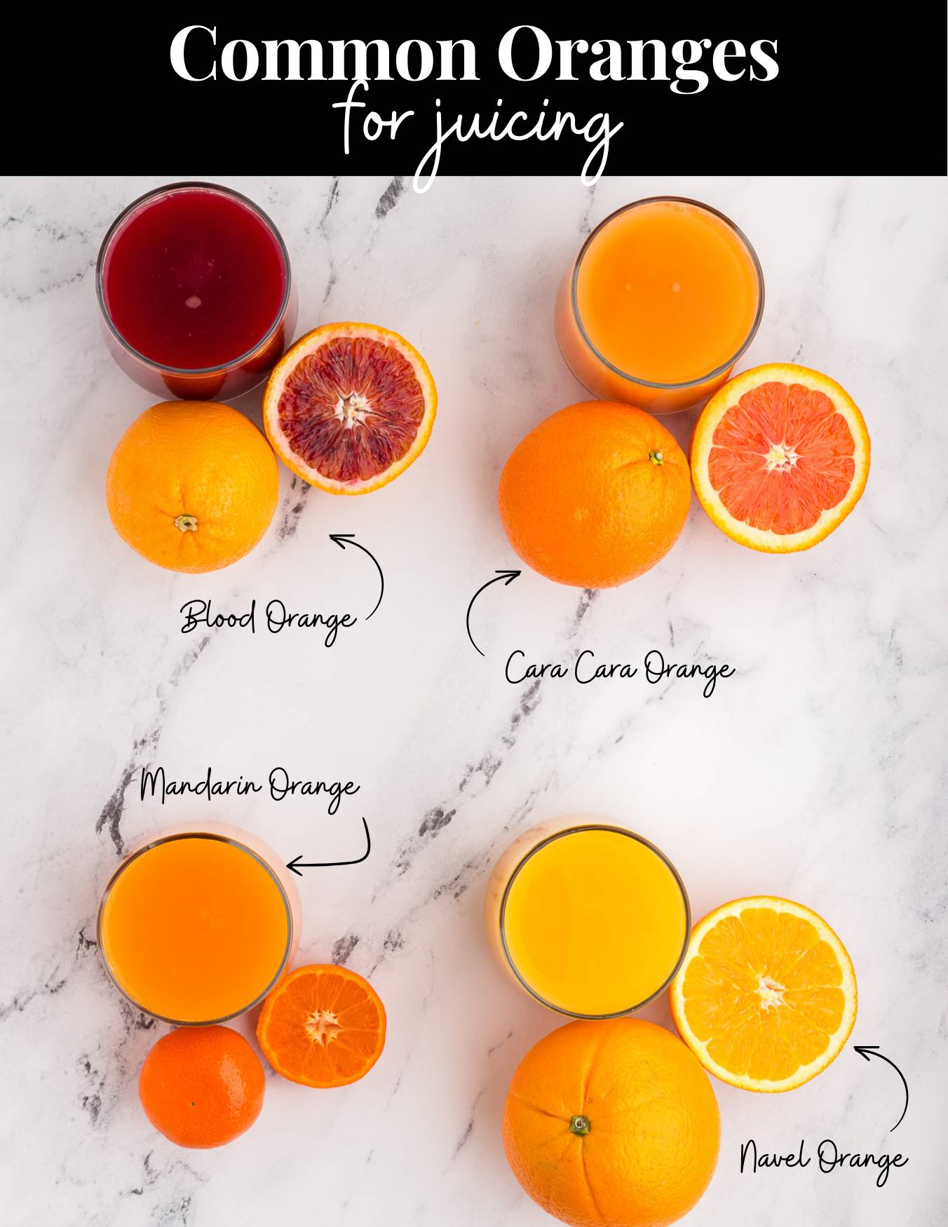 Common oranges for juicing: Blood orange, cara cara, mandarin, naval